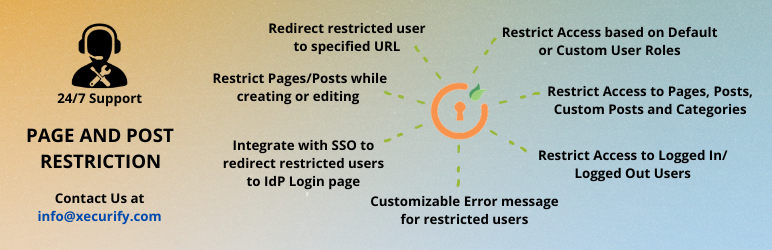 Page Restriction WordPress (WP) – Protect WP Pages/Post Preview - Rating, Reviews, Demo & Download
