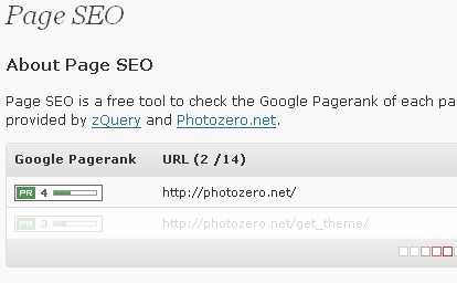 Page SEO Preview Wordpress Plugin - Rating, Reviews, Demo & Download