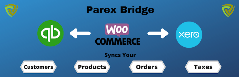Parex Bridge For Quickbooks & Xero Preview Wordpress Plugin - Rating, Reviews, Demo & Download