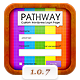 Pathway – Custom Wordpress Login Page