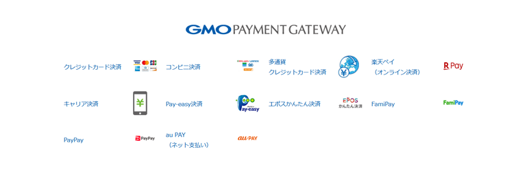 Payment Gateway GMOPG For WooCommerce Preview Wordpress Plugin - Rating, Reviews, Demo & Download