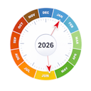 PCIO Year Wheel