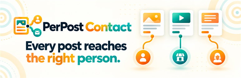 PerPost Contact Preview Wordpress Plugin - Rating, Reviews, Demo & Download