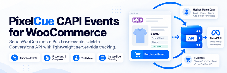 PixelCue CAPI Events For WooCommerce Preview Wordpress Plugin - Rating, Reviews, Demo & Download