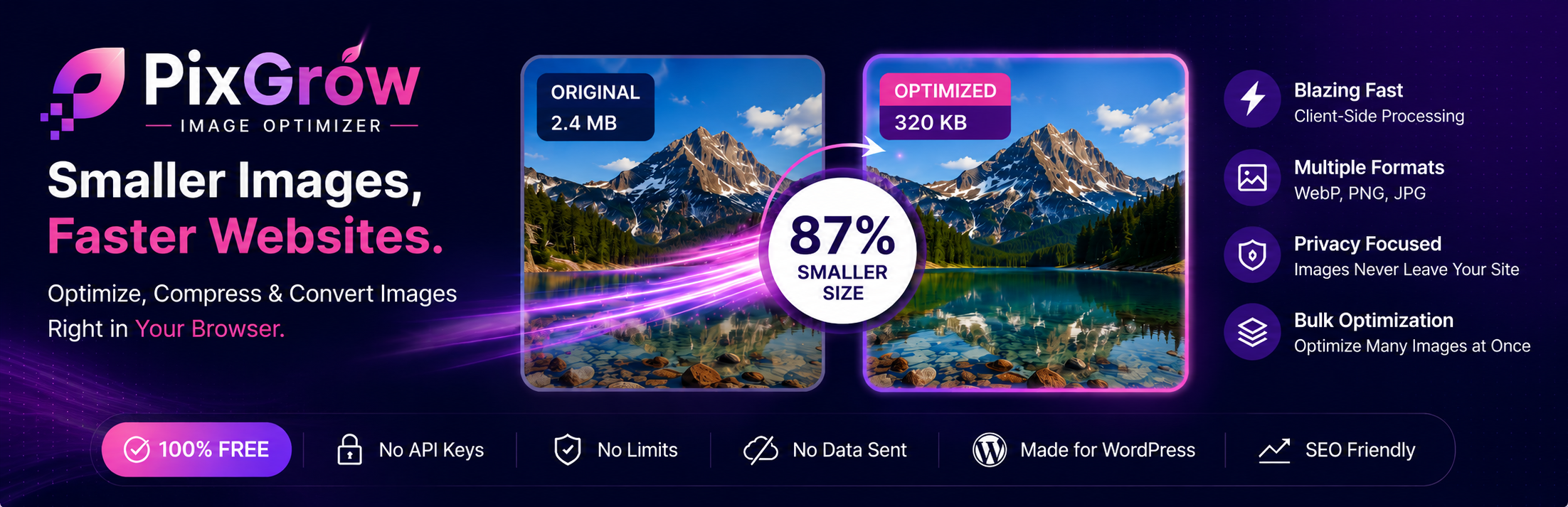 PixGrow Image Optimizer Preview Wordpress Plugin - Rating, Reviews, Demo & Download