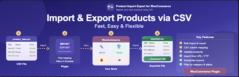 PlusCodes Product CSV Import & Export For WooCommerce Preview Wordpress Plugin - Rating, Reviews, Demo & Download