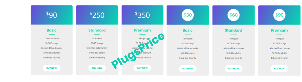 PlusPrice Preview Wordpress Plugin - Rating, Reviews, Demo & Download
