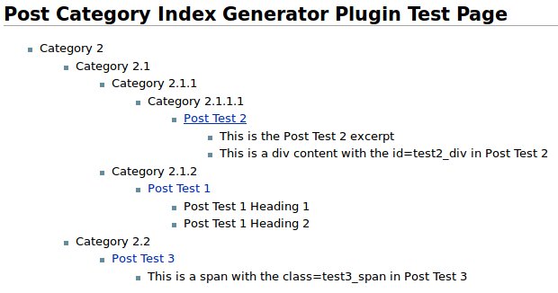 Post Category Index Generator Preview Wordpress Plugin - Rating, Reviews, Demo & Download