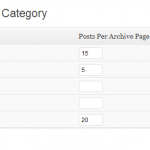 Posts Per Category