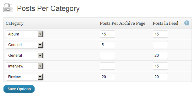 Posts Per Category Preview Wordpress Plugin - Rating, Reviews, Demo & Download