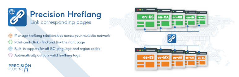 Precision Hreflang Preview Wordpress Plugin - Rating, Reviews, Demo & Download