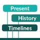 Present History Custom Timelines