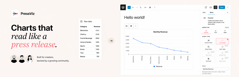 PressViz Preview Wordpress Plugin - Rating, Reviews, Demo & Download