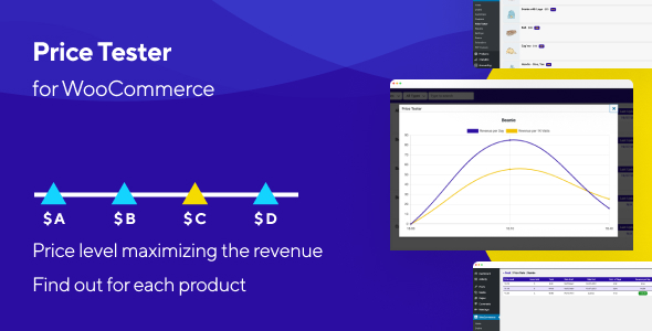 Price Tester For WooCommerce Preview Wordpress Plugin - Rating, Reviews, Demo & Download