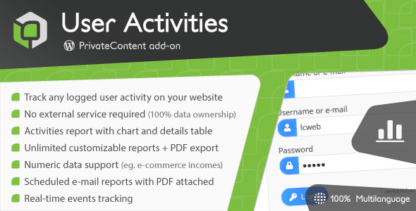 PrivateContent – User Activities Add-on Preview Wordpress Plugin - Rating, Reviews, Demo & Download