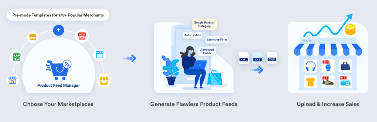 Product Feed Manager- WooCommerce Product Feeds For Google Shopping, Social Catalog, TikTok Ads, And 180+ Popular Marketplaces Preview Wordpress Plugin - Rating, Reviews, Demo & Download