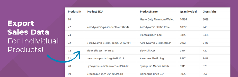 Product Sales Report For WooCommerce Preview Wordpress Plugin - Rating, Reviews, Demo & Download