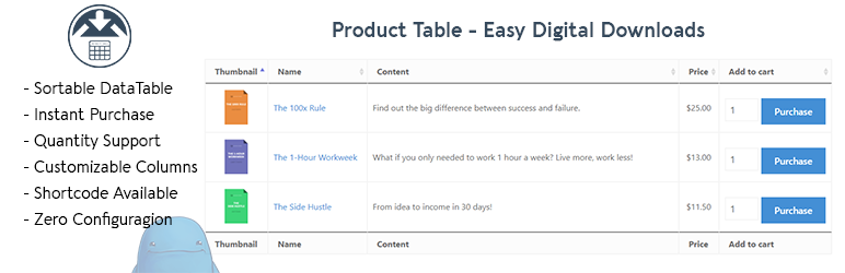 Product Table – Easy Digital Downloads Preview Wordpress Plugin - Rating, Reviews, Demo & Download