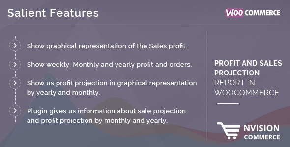 Profit And Sales Projection Report In WooCommerce Preview Wordpress Plugin - Rating, Reviews, Demo & Download