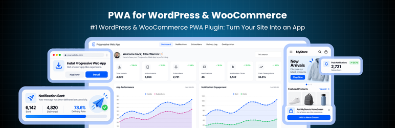 Progressive Web App – PWA, Web Push Notifications And Offline Mode Preview Wordpress Plugin - Rating, Reviews, Demo & Download