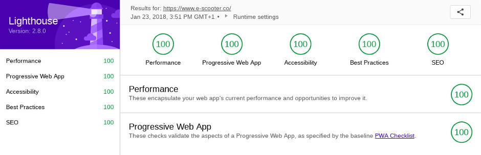 PWA Optimization Preview Wordpress Plugin - Rating, Reviews, Demo & Download