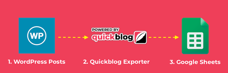 Quickblog WP Blog Exporter Preview Wordpress Plugin - Rating, Reviews, Demo & Download