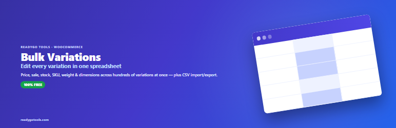 ReadyGo Variation Spreadsheet For WooCommerce Preview Wordpress Plugin - Rating, Reviews, Demo & Download