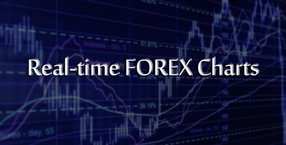 Real-time FOREX Charts | WordPress Plugin Preview - Rating, Reviews, Demo & Download
