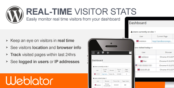 Real-time Visitor Stats Plugin for Wordpress Preview - Rating, Reviews, Demo & Download