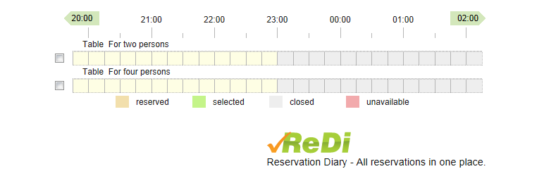 ReDi Reservation Preview Wordpress Plugin - Rating, Reviews, Demo & Download