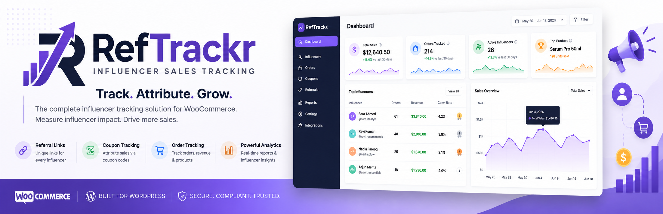 RefTrackr Preview Wordpress Plugin - Rating, Reviews, Demo & Download
