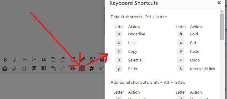 Remind Me TinyMCE Keyboard Shortcuts List Preview Wordpress Plugin - Rating, Reviews, Demo & Download