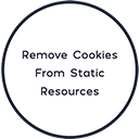 Remove Cookies From Static Resources