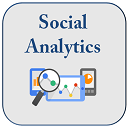 Rep U Press Social Media Analytics