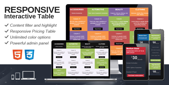 Responsive Interactive Table Preview Wordpress Plugin - Rating, Reviews, Demo & Download