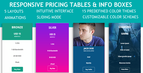 Responsive Pricing & Info Tables Preview Wordpress Plugin - Rating, Reviews, Demo & Download