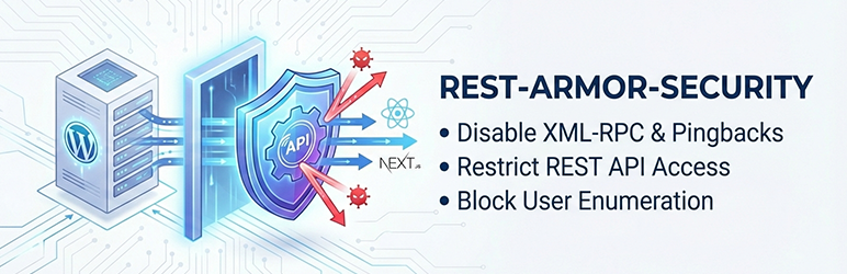 RestArmor Security Preview Wordpress Plugin - Rating, Reviews, Demo & Download