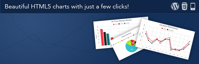 RJ Quickcharts Preview Wordpress Plugin - Rating, Reviews, Demo & Download