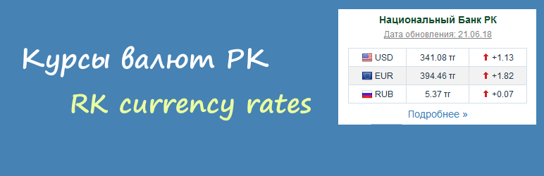 RK Currency Rates Preview Wordpress Plugin - Rating, Reviews, Demo & Download