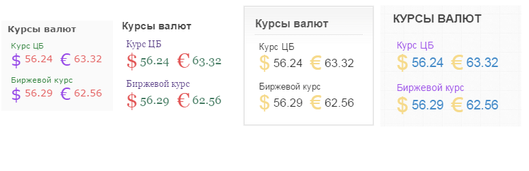 Russian Currency Preview Wordpress Plugin - Rating, Reviews, Demo & Download