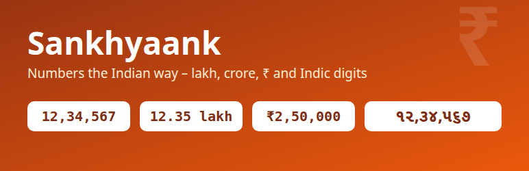 Sankhyaank Preview Wordpress Plugin - Rating, Reviews, Demo & Download