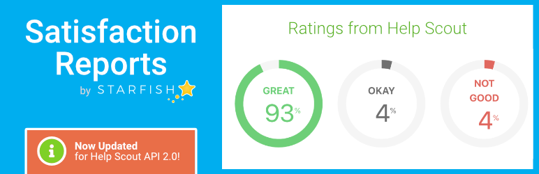 Satisfaction Reports From Help Scout Preview Wordpress Plugin - Rating, Reviews, Demo & Download