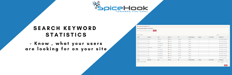 Search Keyword Statistics Preview Wordpress Plugin - Rating, Reviews, Demo & Download