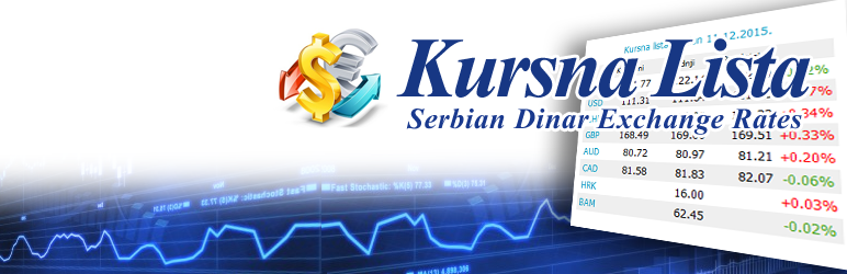 Serbian Dinar Exchange Rates Preview Wordpress Plugin - Rating, Reviews, Demo & Download