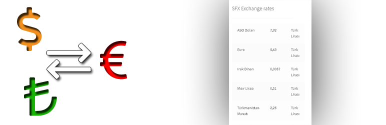 SFX Exchange Rates Preview Wordpress Plugin - Rating, Reviews, Demo & Download