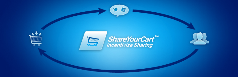 ShareYourCart Preview Wordpress Plugin - Rating, Reviews, Demo & Download
