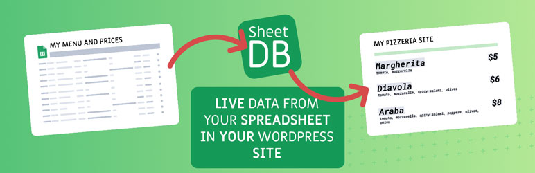 SheetDB – Get Your Google Spreadsheet Data Preview Wordpress Plugin - Rating, Reviews, Demo & Download