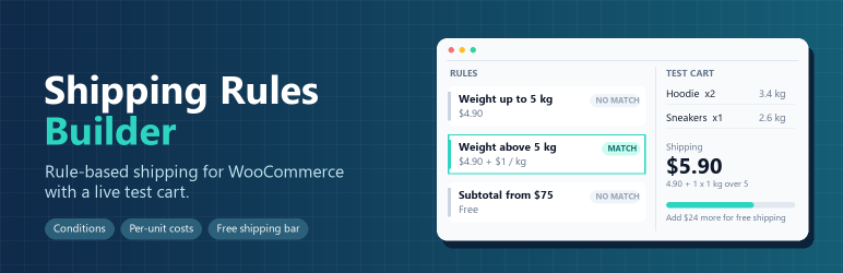 Shipping Rules Builder For WooCommerce Preview Wordpress Plugin - Rating, Reviews, Demo & Download