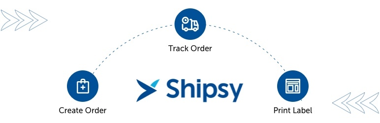 Shipsy Ecommerce Plugin Preview - Rating, Reviews, Demo & Download