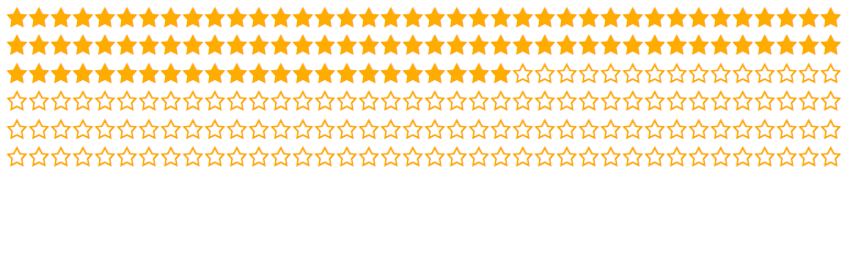 Shortcode Star Rating Preview Wordpress Plugin - Rating, Reviews, Demo & Download